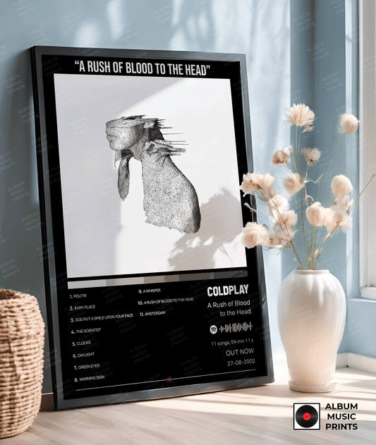 A Rush of Blood to the Head