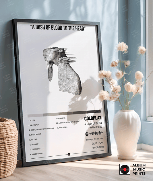 A Rush of Blood to the Head