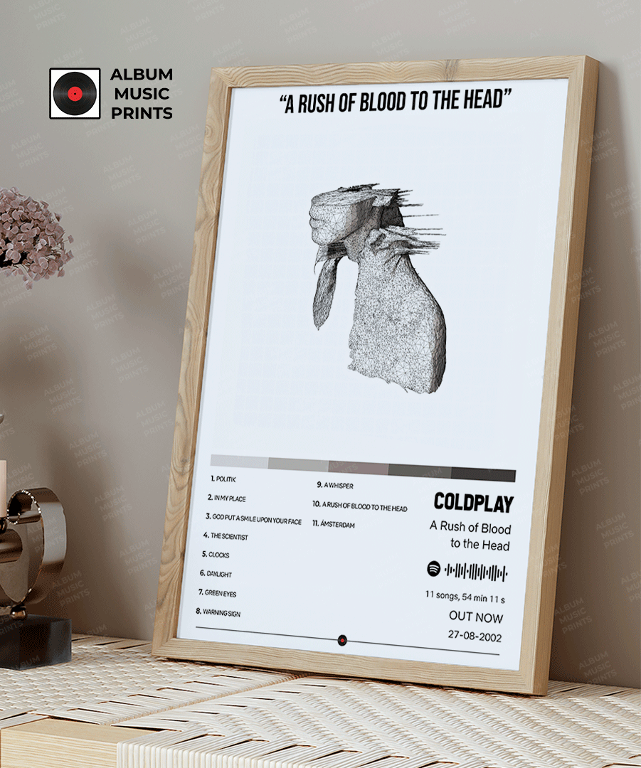 A Rush of Blood to the Head