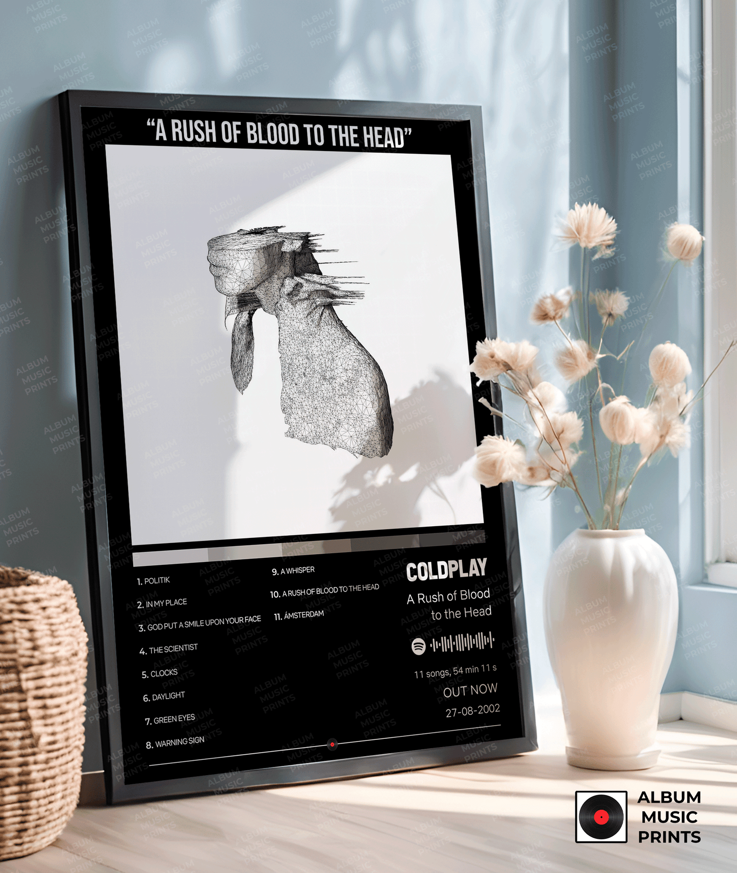 A Rush of Blood to the Head