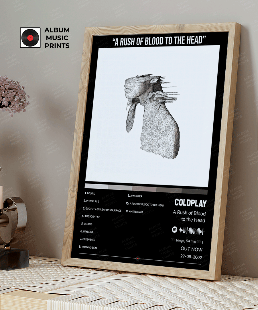 A Rush of Blood to the Head