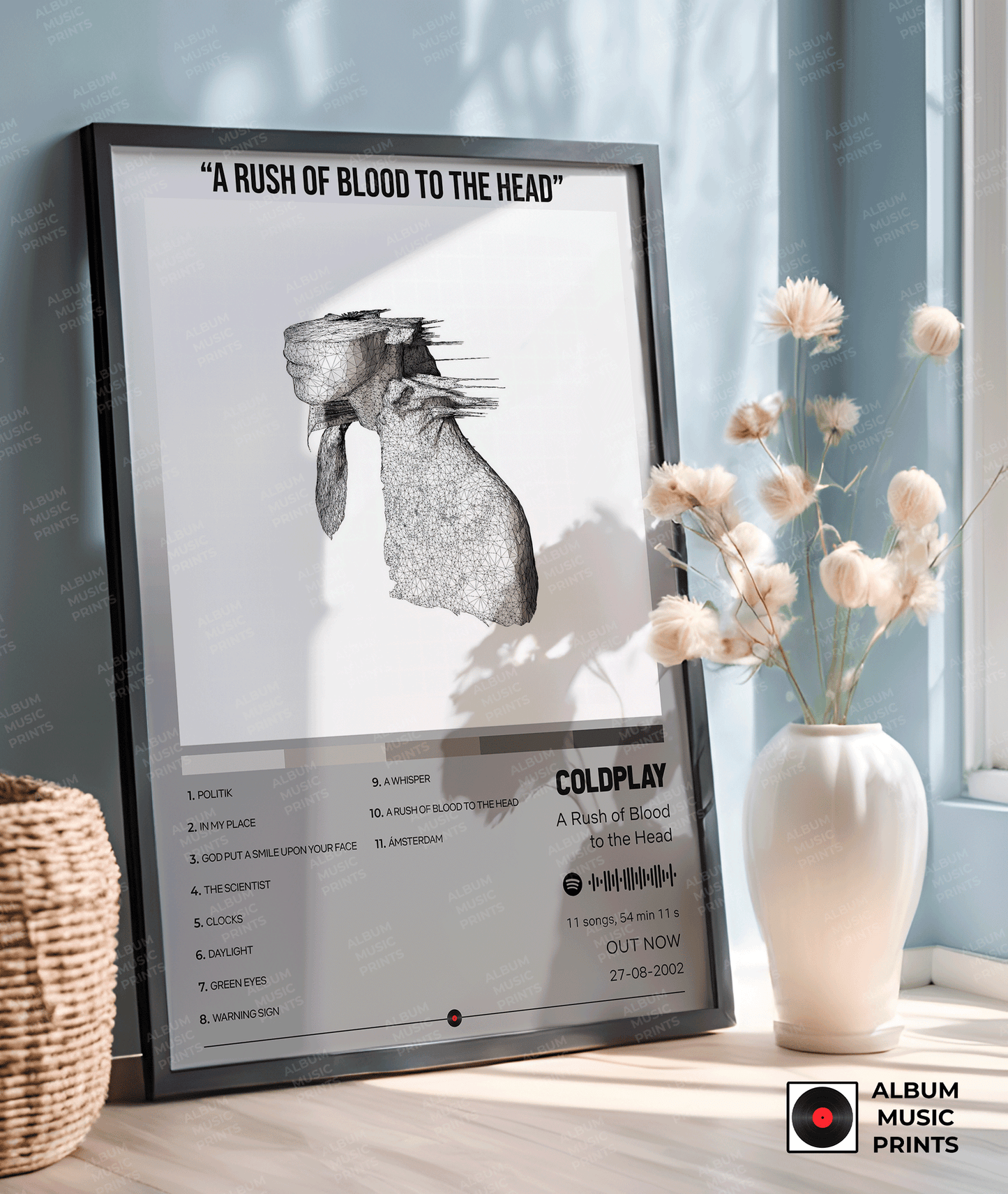 A Rush of Blood to the Head