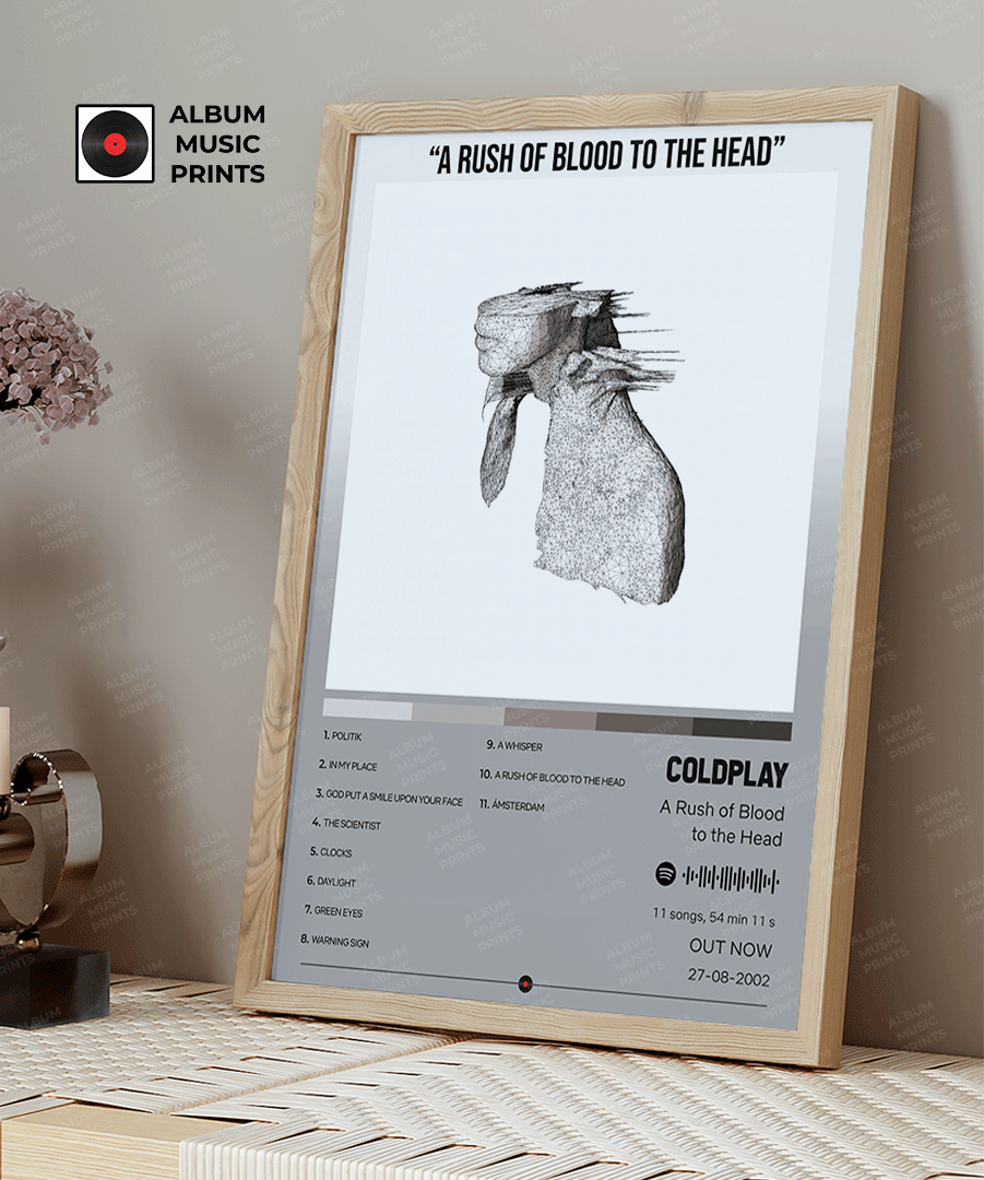 A Rush of Blood to the Head